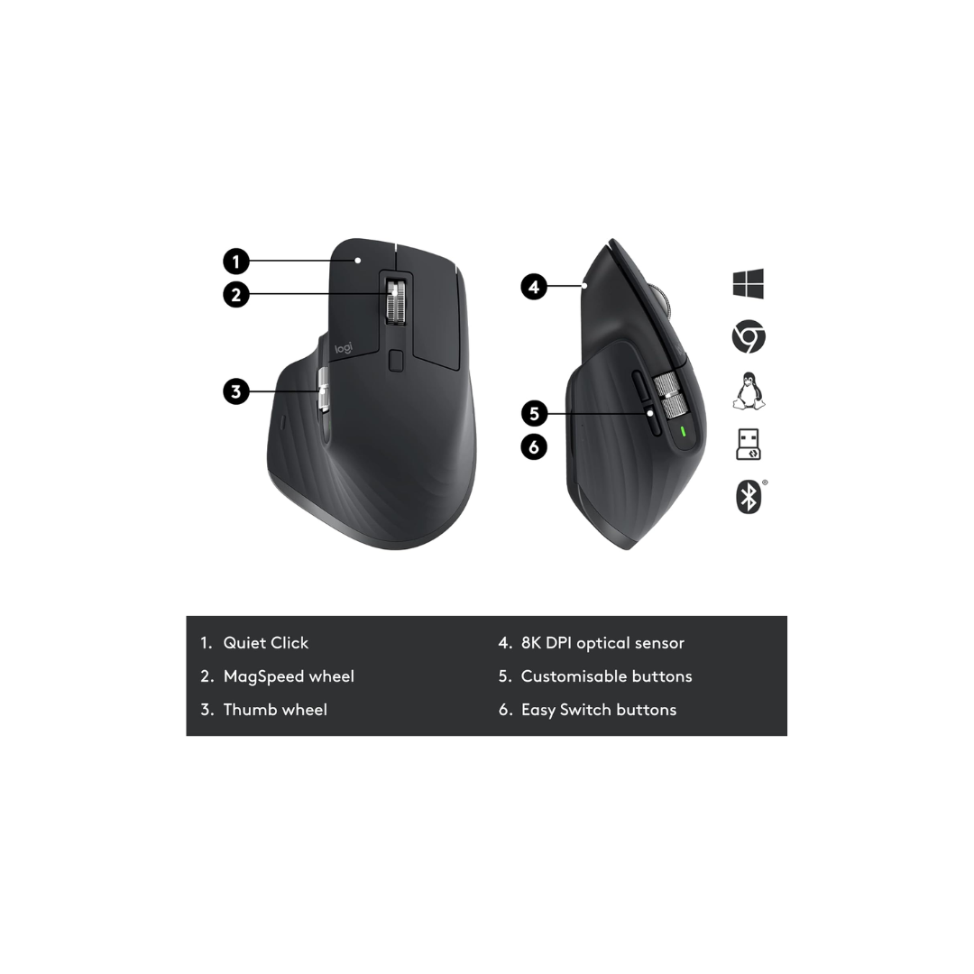 Logitech MX Master 3S