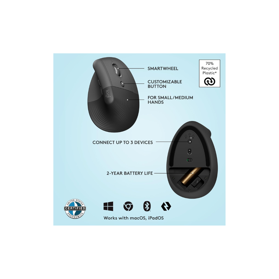 Mouse Logitech Lift - Para diestros (Lado Derecho)