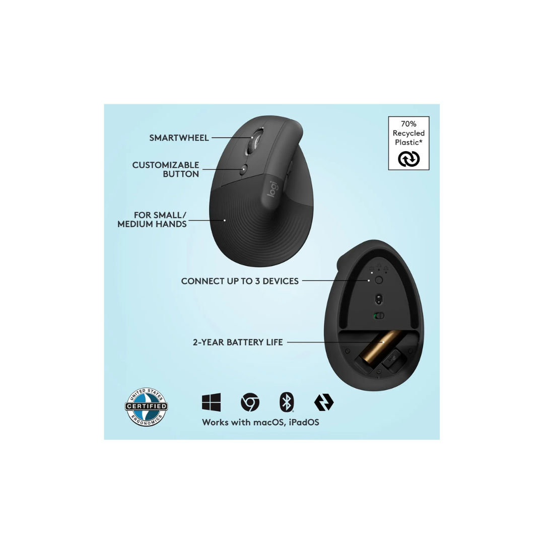 Mouse Logitech Lift - Para  zurdos (Lado Izquierdo)
